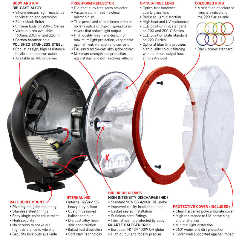 thumbnail image 2 of JDM UNIVERSAL HALOGEN WHITE BEAM HID LOOK SPOT DRIVING/FOG 2 of 12